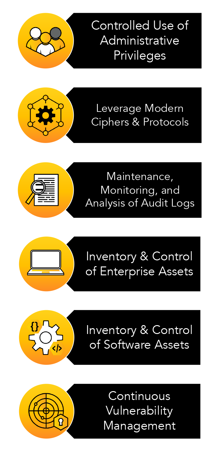 Six controls for keeping your data better protected